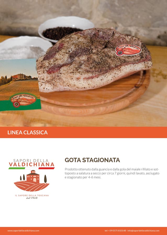 Gota di Suino (Guanciale)